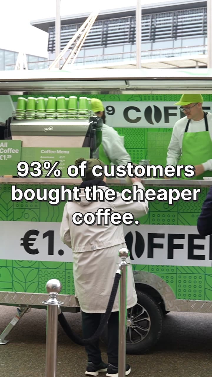 48 — 93% bought the cheaper coffee
