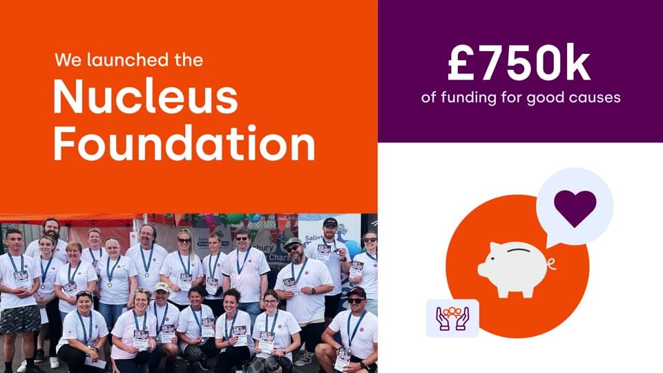 Nucleus — The year in numbers