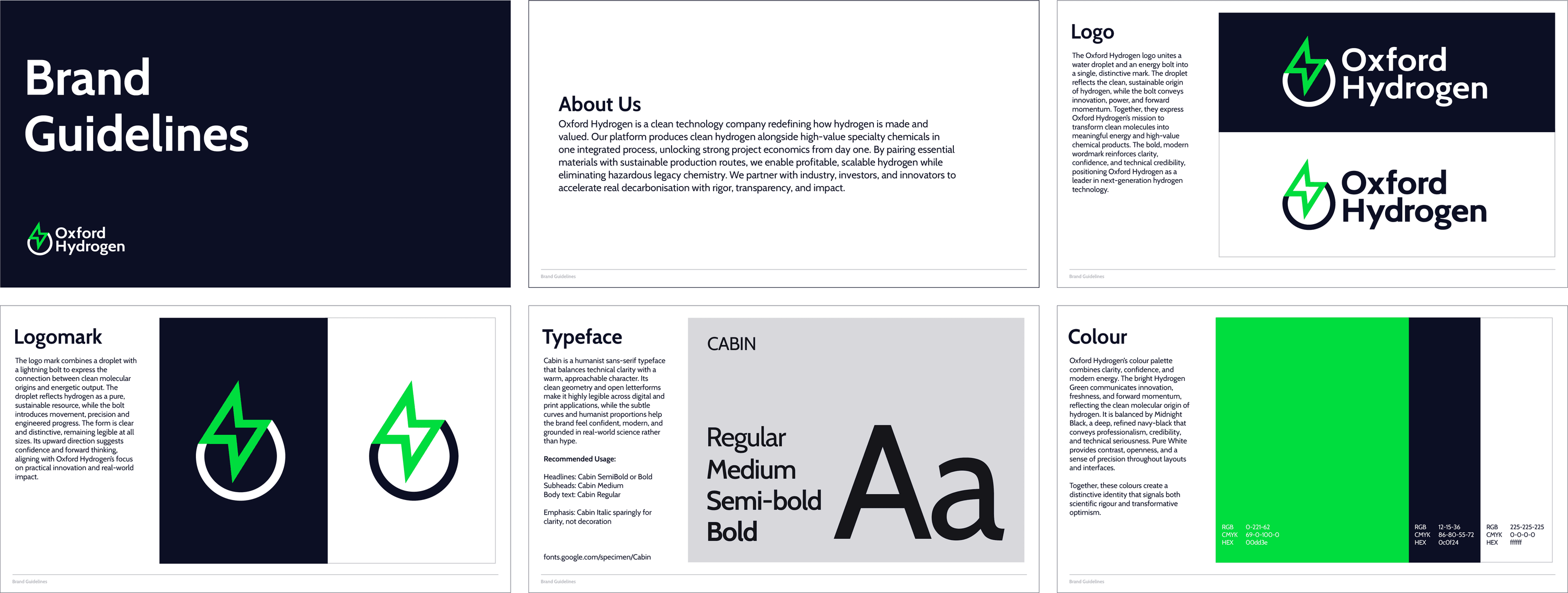 Six pages from the Oxford Hydrogen brand guidelines: the cover, About Us, Logo, Logomark, Typeface and Colour